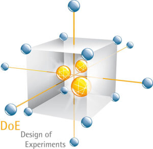 Design of Experiments